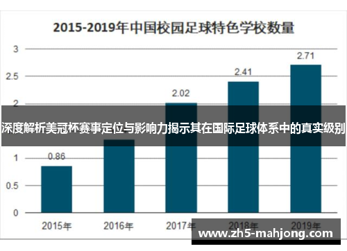 深度解析美冠杯赛事定位与影响力揭示其在国际足球体系中的真实级别