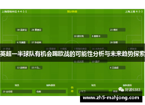 英超一半球队有机会踢欧战的可能性分析与未来趋势探索 英超一半球队有机会踢欧战的可能性分析与未来趋势探索
