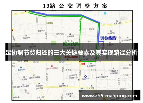 足协调节费归还的三大关键要素及其实现路径分析
