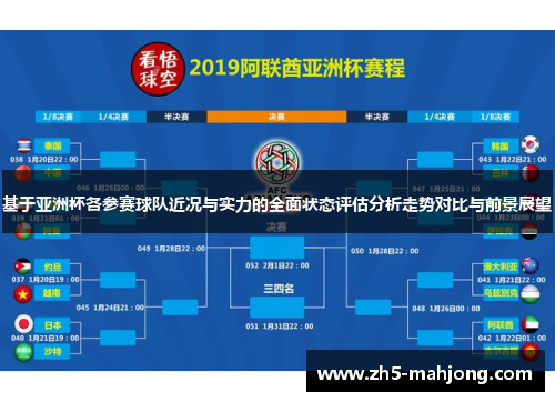 基于亚洲杯各参赛球队近况与实力的全面状态评估分析走势对比与前景展望