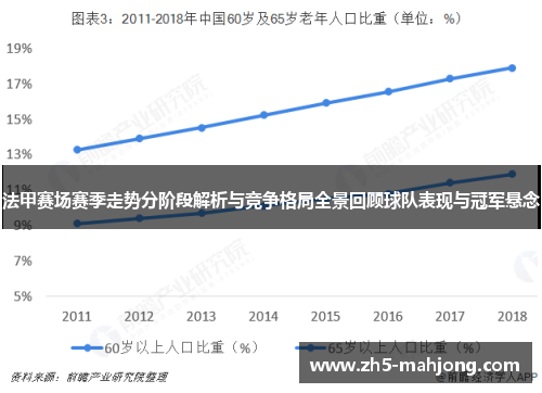 法甲赛场赛季走势分阶段解析与竞争格局全景回顾球队表现与冠军悬念
